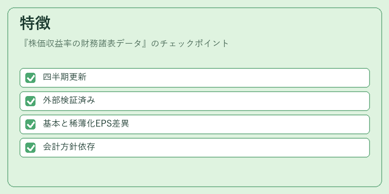 特徴（株価収益率の財務諸表データ）の図解