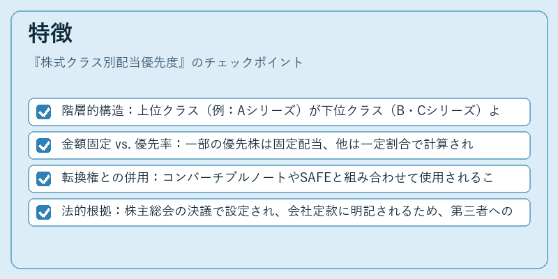 特徴（株式クラス別配当優先度）の図解
