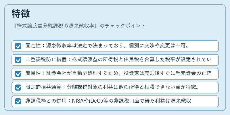 特徴（株式譲渡益分離課税の源泉徴収率）の図解