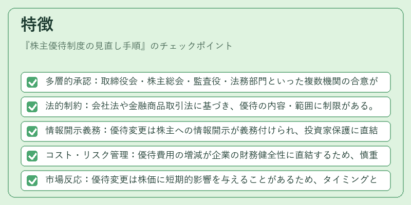 特徴（株主優待制度の見直し手順）の図解