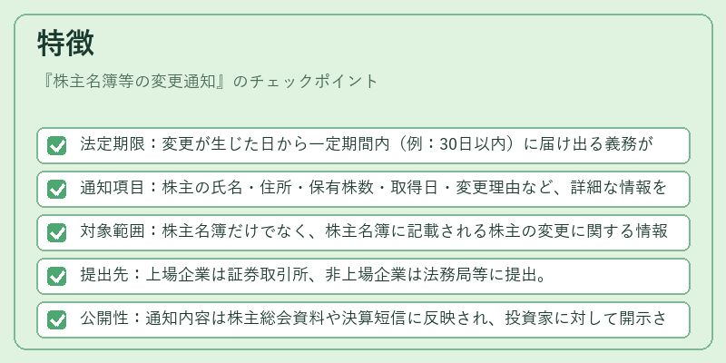 特徴（株主名簿等の変更通知）の図解