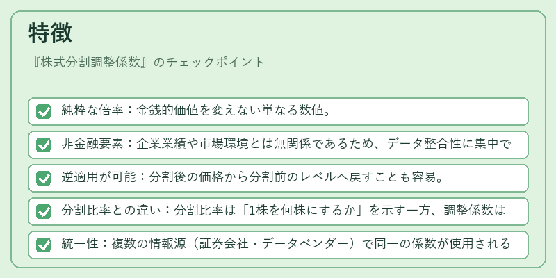特徴（株式分割調整係数）の図解