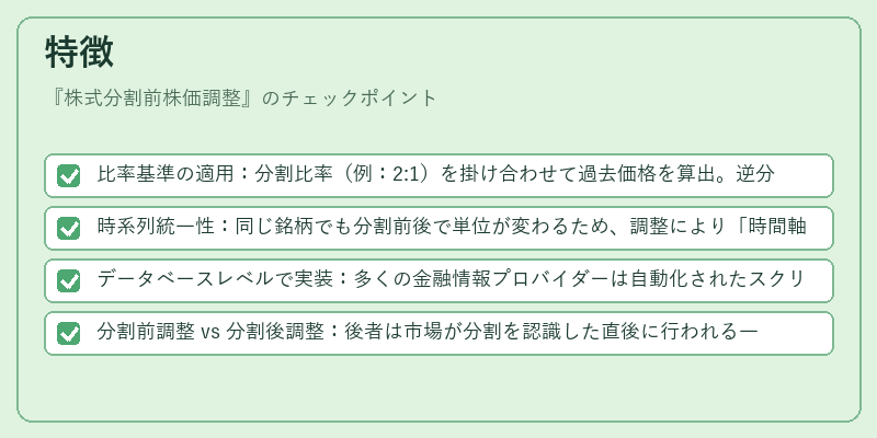 特徴（株式分割前株価調整）の図解