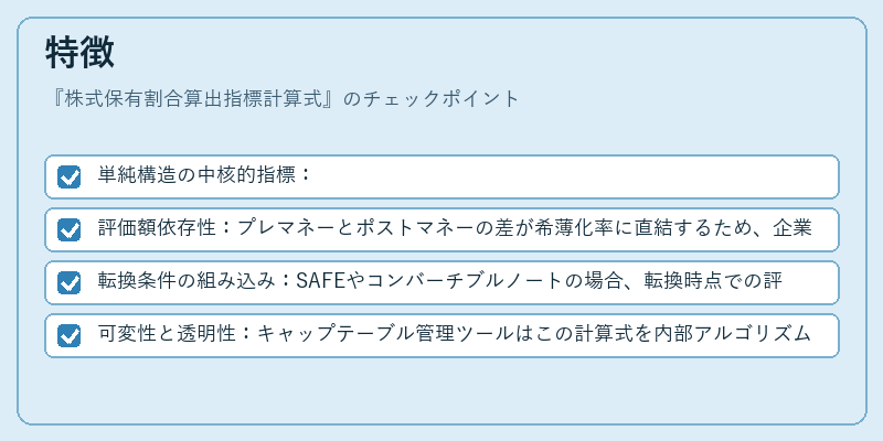 特徴（株式保有割合算出指標計算式）の図解