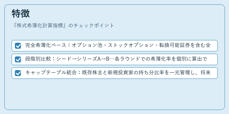 特徴（株式希薄化計算指標）の図解