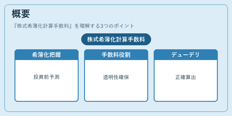 概要(株式希薄化計算手数料)の図解