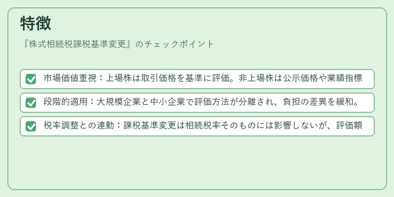 特徴（株式相続税課税基準変更）の図解