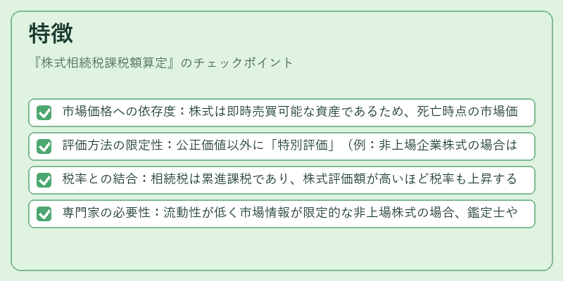 特徴（株式相続税課税額算定）の図解
