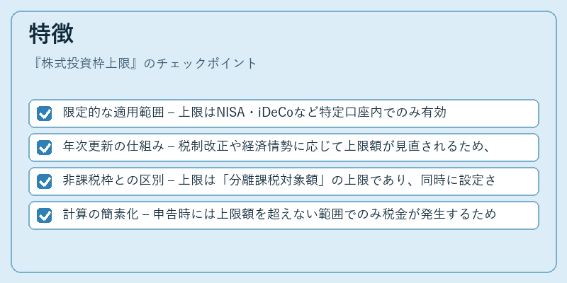 特徴（株式投資枠上限）の図解