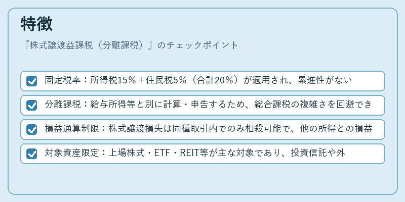 特徴（株式譲渡益課税（分離課税））の図解