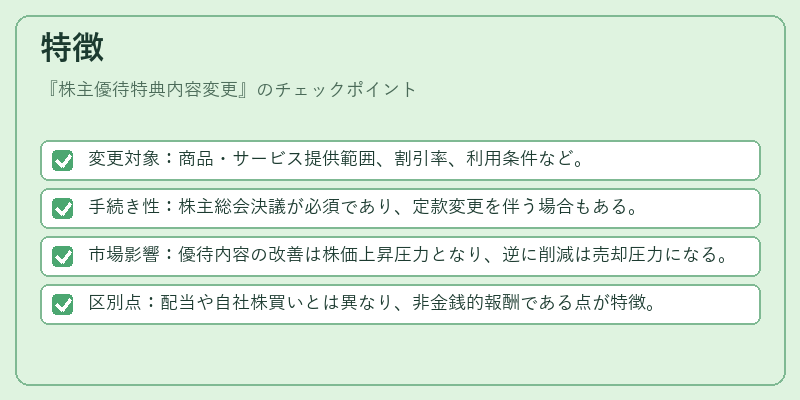 特徴（株主優待特典内容変更）の図解