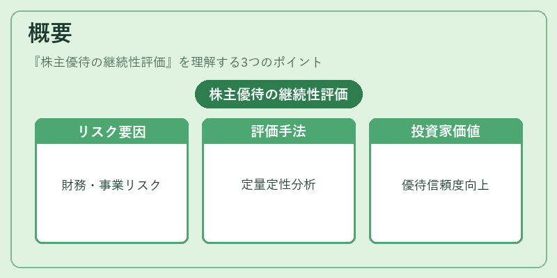 概要(株主優待の継続性評価)の図解