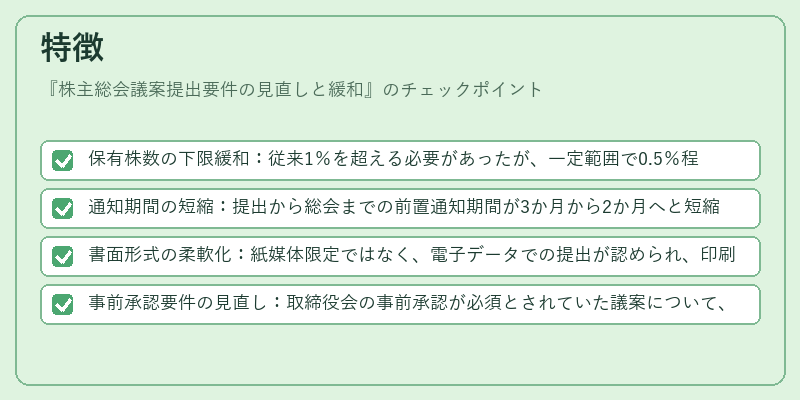 特徴（株主総会議案提出要件の見直しと緩和）の図解