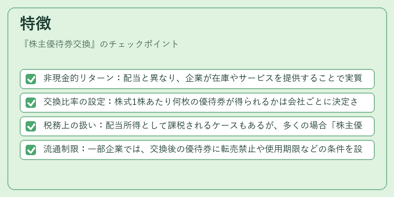 特徴（株主優待券交換）の図解