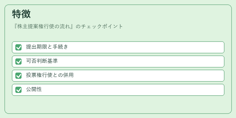 特徴（株主提案権行使の流れ）の図解