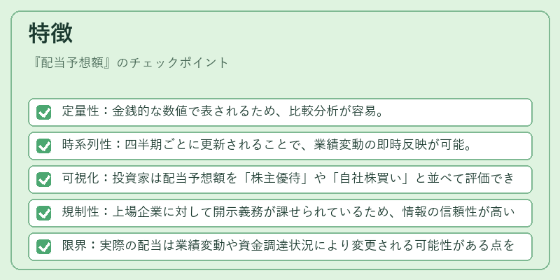 特徴(配当予想額)の図解