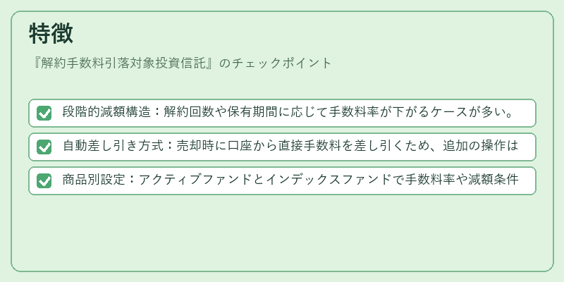 特徴（解約手数料引落対象投資信託）の図解