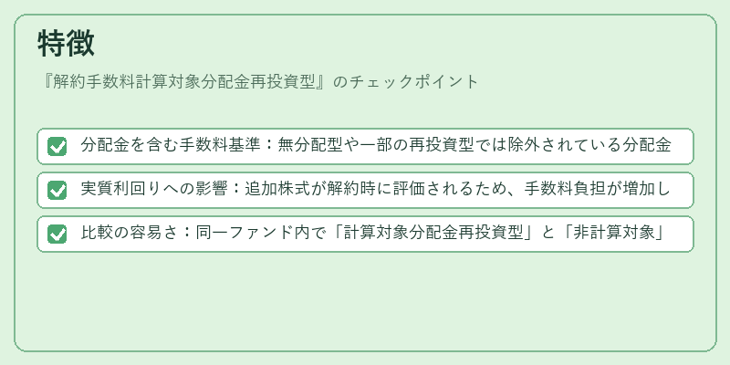 特徴（解約手数料計算対象分配金再投資型）の図解