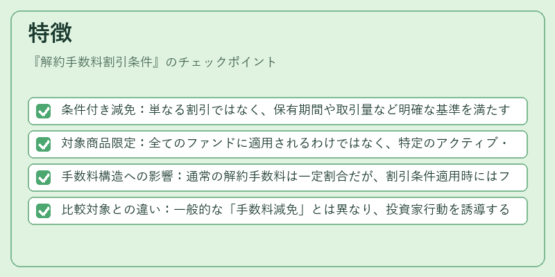 特徴（解約手数料割引条件）の図解
