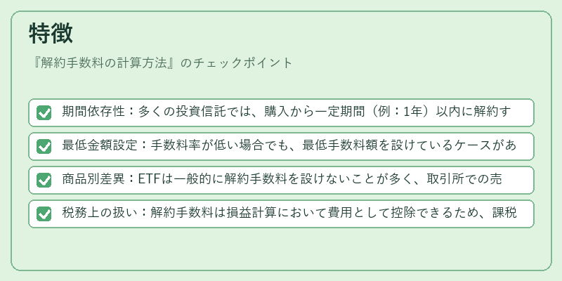 特徴（解約手数料の計算方法）の図解