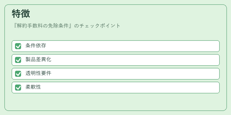 特徴（解約手数料の免除条件）の図解