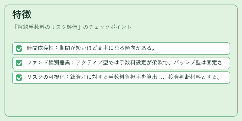 特徴(解約手数料のリスク評価)の図解