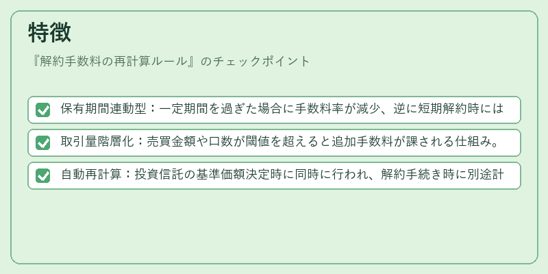 特徴(解約手数料の再計算ルール)の図解