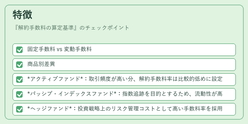 特徴（解約手数料の算定基準）の図解