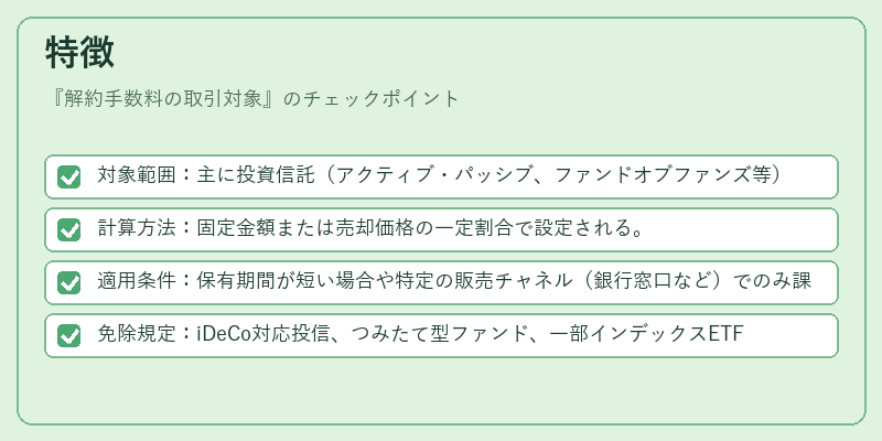 特徴（解約手数料の取引対象）の図解