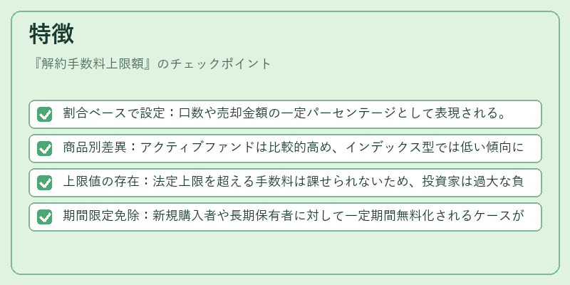 特徴(解約手数料上限額)の図解