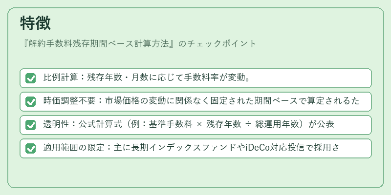 特徴（解約手数料残存期間ベース計算方法）の図解