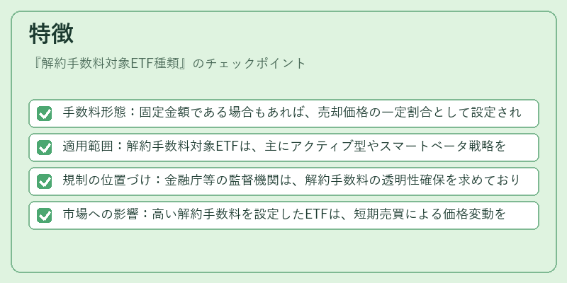 特徴（解約手数料対象ETF種類）の図解