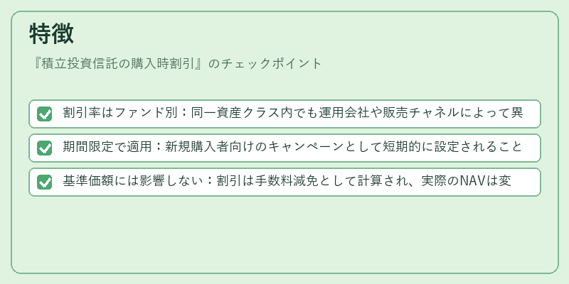 特徴（積立投資信託の購入時割引）の図解