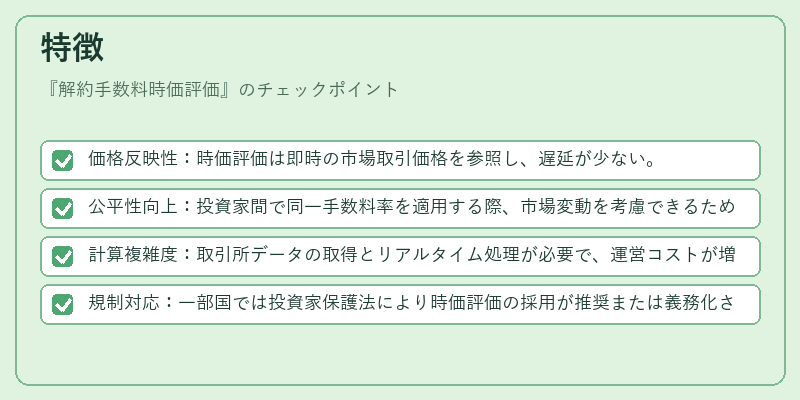 特徴（解約手数料時価評価）の図解