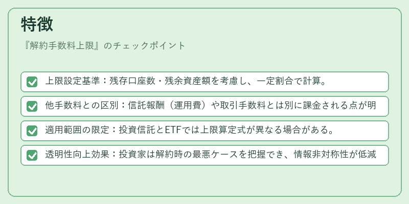 特徴（解約手数料上限）の図解