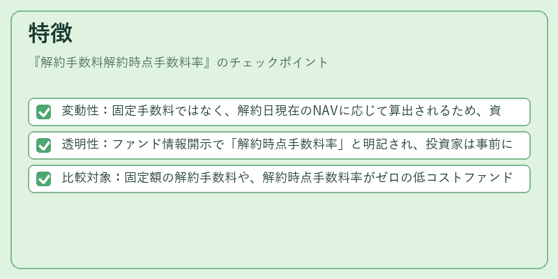 特徴（解約手数料解約時点手数料率）の図解