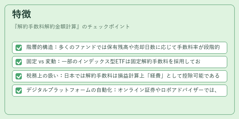 特徴（解約手数料解約金額計算）の図解