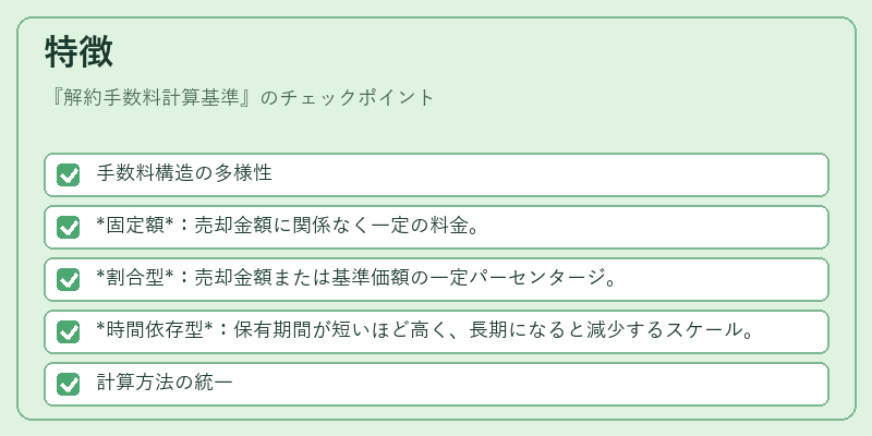 特徴（解約手数料計算基準）の図解