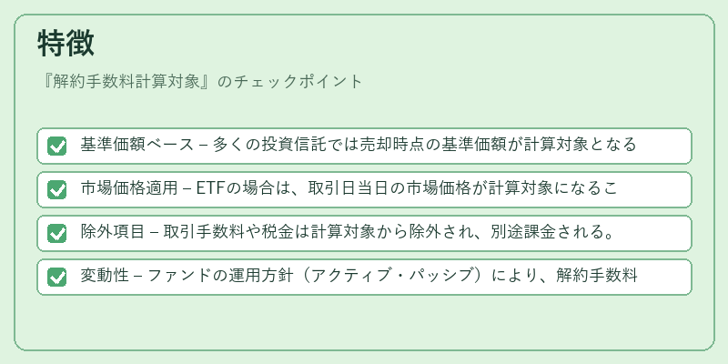 特徴（解約手数料計算対象）の図解