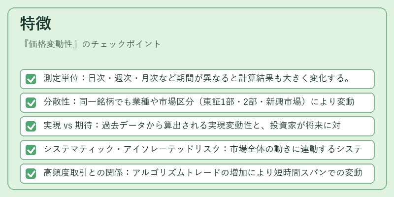 特徴（価格変動性）の図解