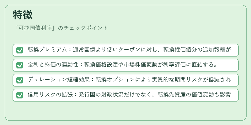 特徴（可換国債利率）の図解