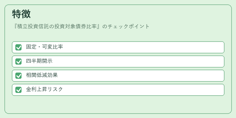 特徴（積立投資信託の投資対象債券比率）の図解