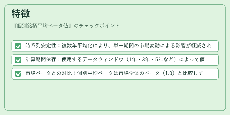 特徴（個別銘柄平均ベータ値）の図解