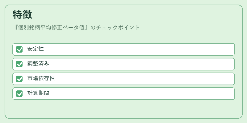 特徴(個別銘柄平均修正ベータ値)の図解