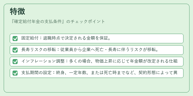 特徴(確定給付年金の支払条件)の図解