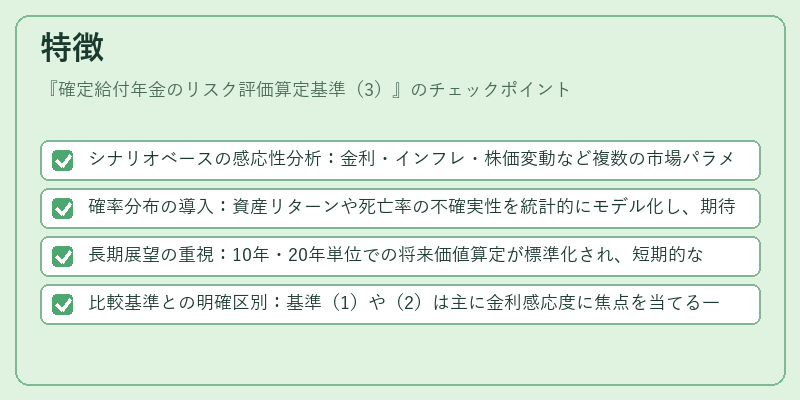 特徴（確定給付年金のリスク評価算定基準（3））の図解