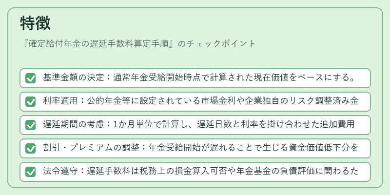 特徴（確定給付年金の遅延手数料算定手順）の図解