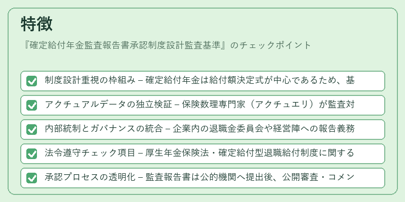 特徴（確定給付年金監査報告書承認制度設計監査基準）の図解
