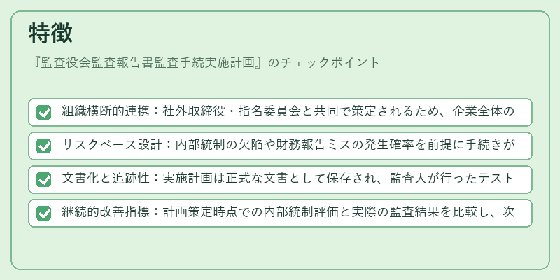 特徴（監査役会監査報告書監査手続実施計画）の図解