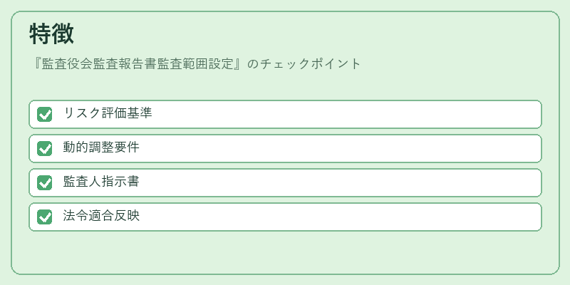 特徴（監査役会監査報告書監査範囲設定）の図解